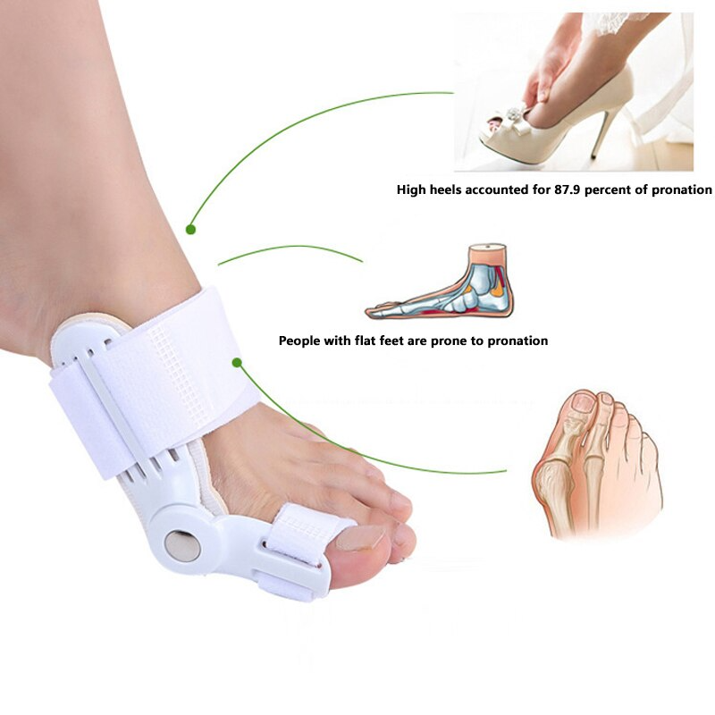ToeAligner™ - Relief From Bunions In Seconds!