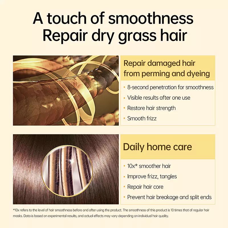 1+1 FREE | SilkNova™ Transform Frizzy Hair into Silky Smooth