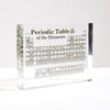 Elemental™ – Stimulates Scientific Curiosity