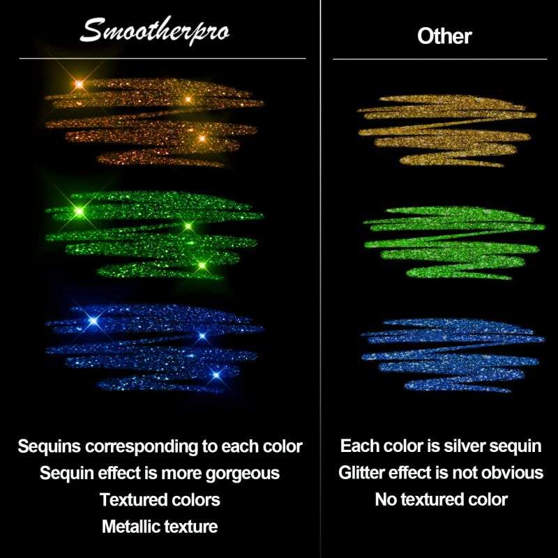 GlimmerFlow™ — Turn every word into a stunning, eye-catching shine!