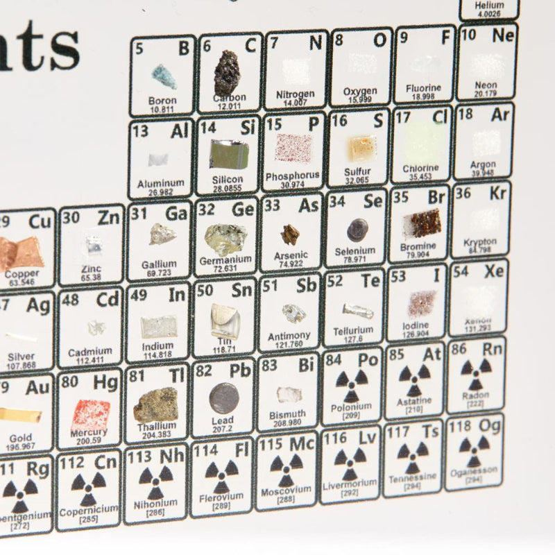 Elemental™ – Stimulates Scientific Curiosity