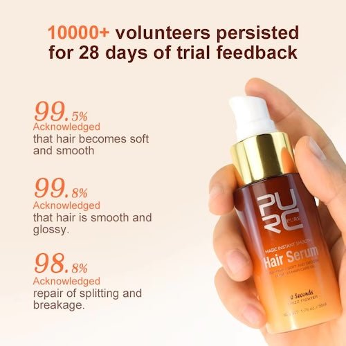 1+1 FREE | SilkNova™ Transform Frizzy Hair into Silky Smooth