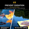 1+1 FREE | GlossMax™ Shield Your Car from Sun Damage Fast