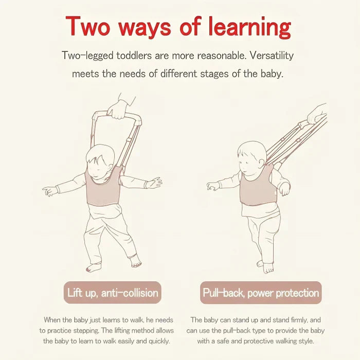 WalkEase™ – Safe First Steps