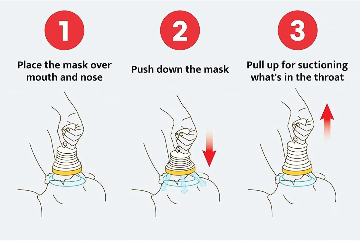 AirGuard™ - The Life-Saving Solution In Choking Emergencies!