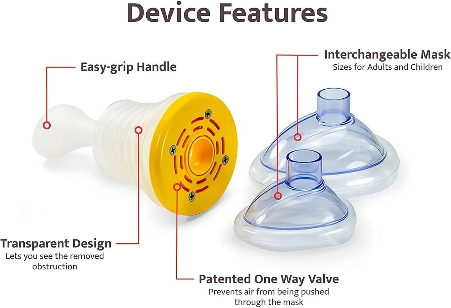 AirGuard™ - The Life-Saving Solution In Choking Emergencies!