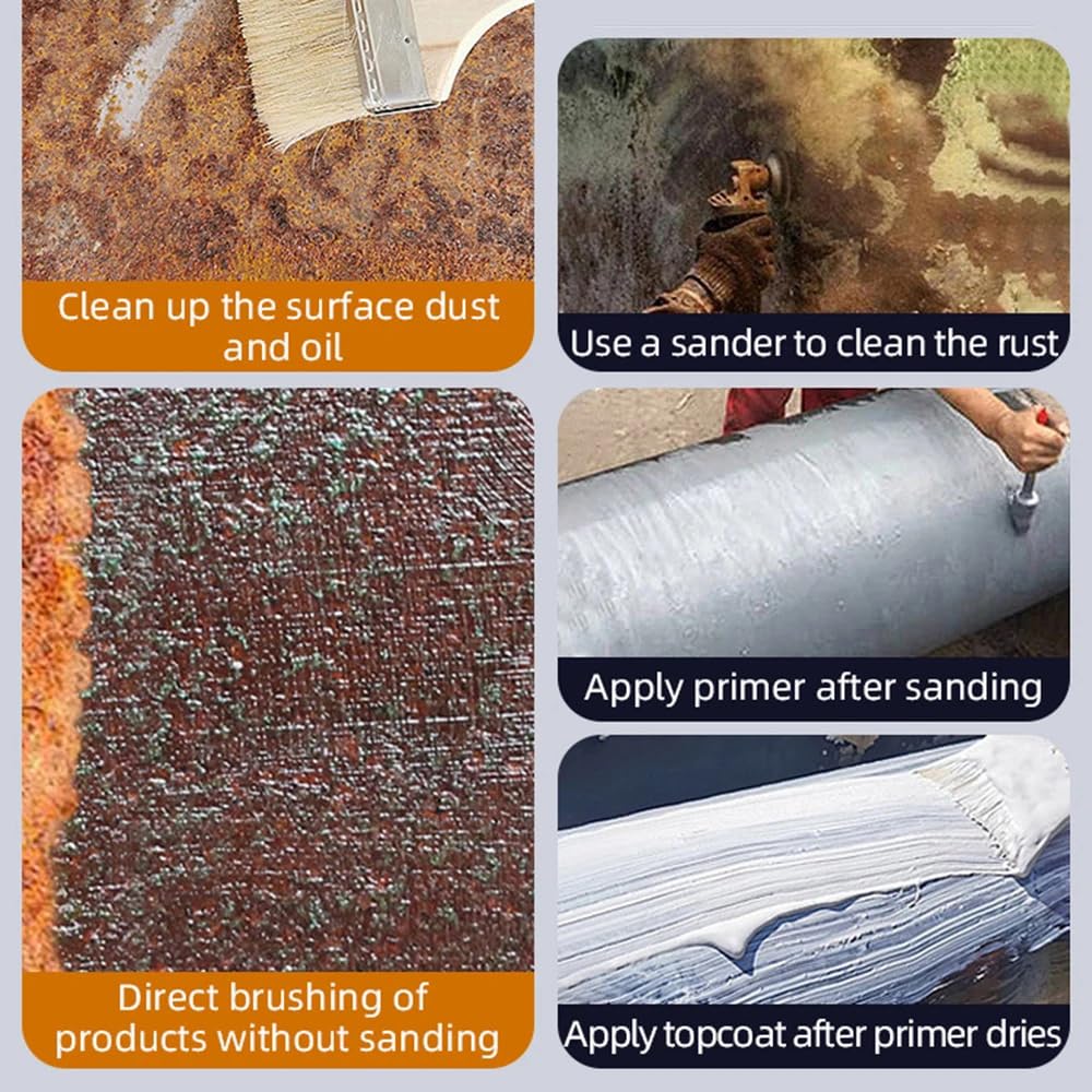 CorroShield™ — Restore and Shield Metal Surfaces Quickly and Easily