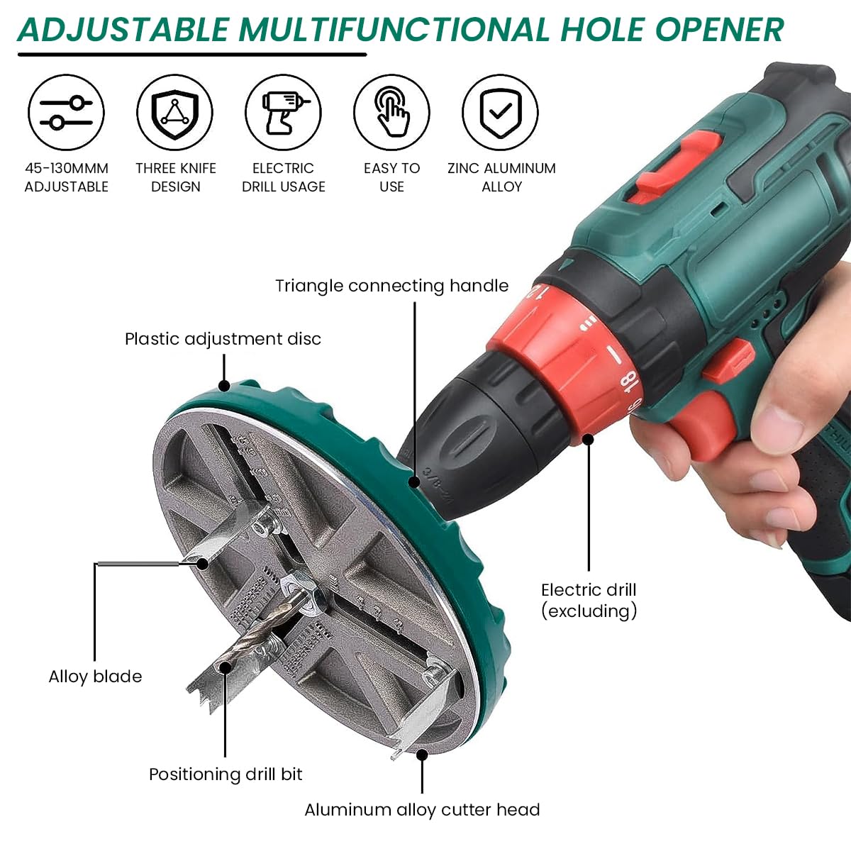 HoleMaster™ - A Hole Opener For All Sizes!