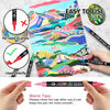 ArtMarker™ — Markers That Work Perfectly on Every Surface