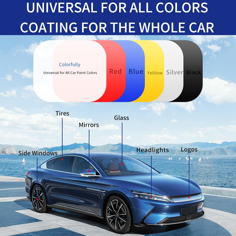 1+1 FREE | GlossArmor™ — Effortless, stunning shine that instantly captivates