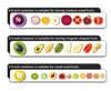 EverFresh™ – Keep your fruits crispy and your wallet full