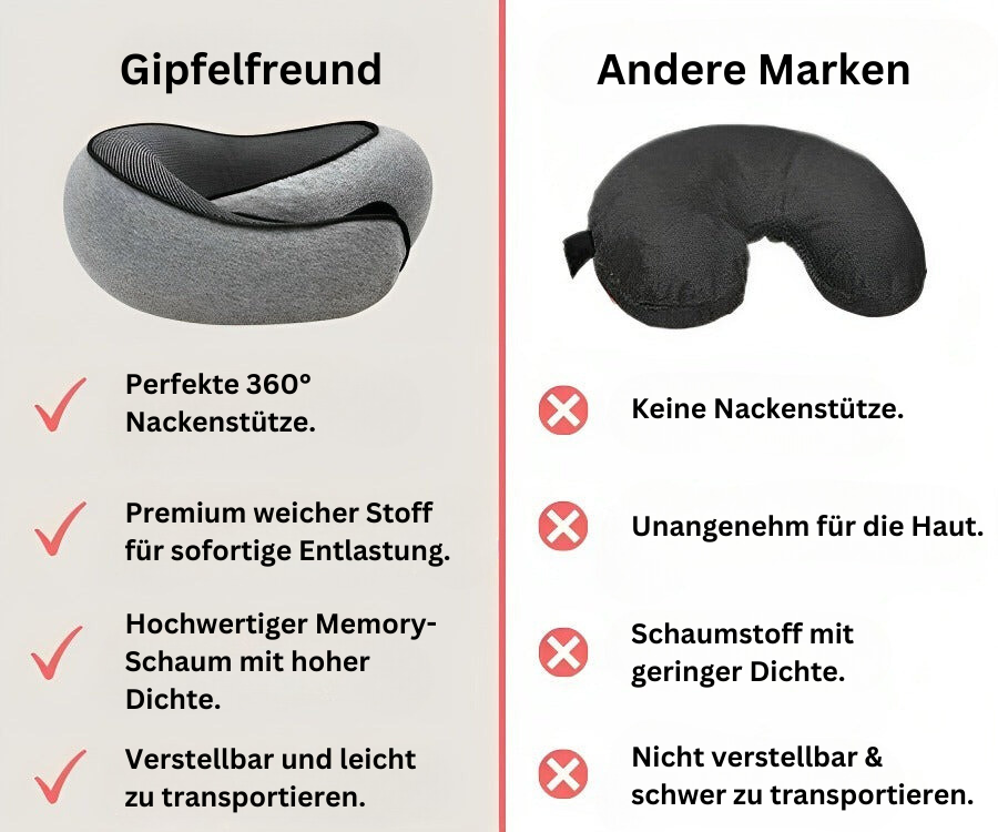 NeckRest™ – Superior Comfort