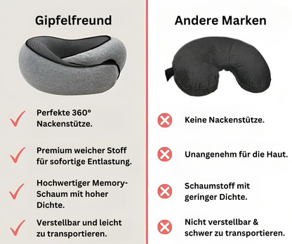 NeckRest™ – Superior Comfort