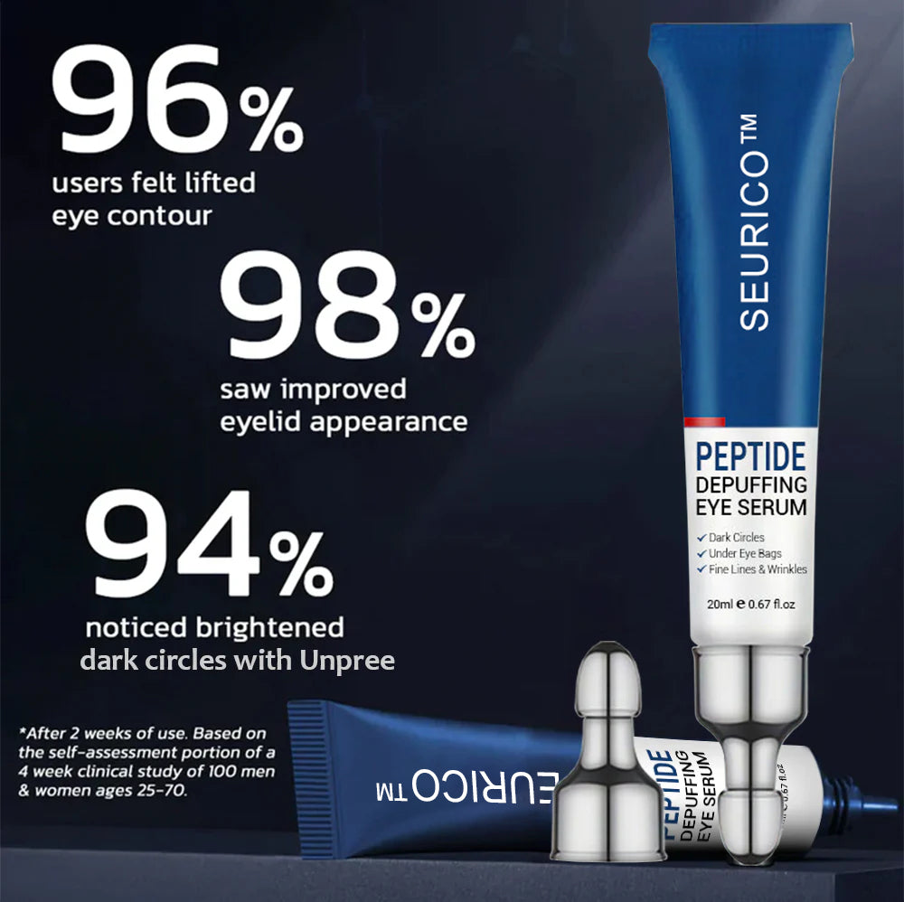 1+1 FREE | Luminize™ A clinically proven solution for annoying eye wrinkles and fine lines