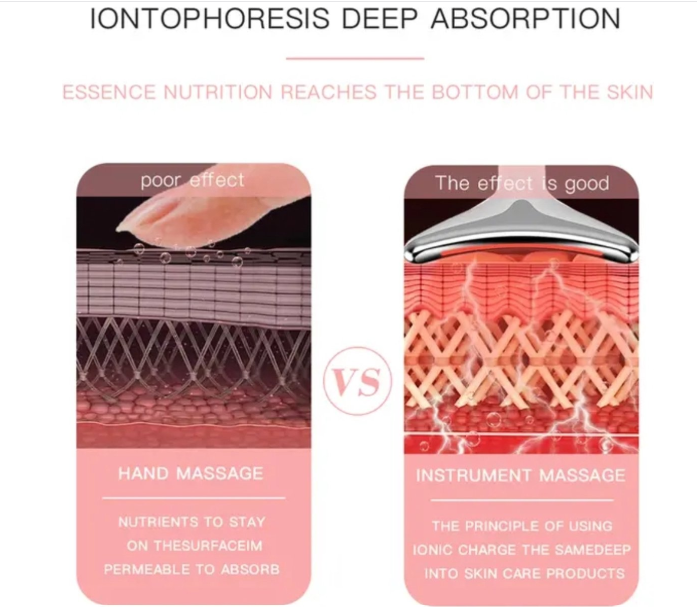 DermaLuxe™ – Radiant Complexion