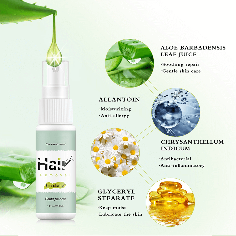 1+1 FREE | SilkySkin™ Pain-Free Hair Removal That Leaves Your Skin Silky Smooth
