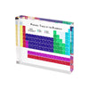 Elemental™ – Stimulates Scientific Curiosity