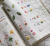 ThreadWhiz™ Stitch Guide — Master Every Stitch with Confidence and Creativity