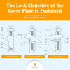 1+1 FREE | ToiLock™ – Secure Your Toilet Seat for Quiet, Wobble-Free Comfort