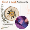 ThreadMaster™ — Enjoy Flawless Stitching Every Time