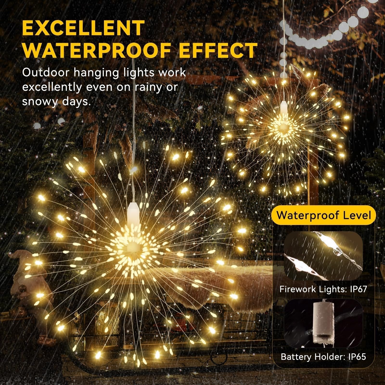 LumaBurst™ — Ignite magical memories with stunning star sparkle (120 lights)