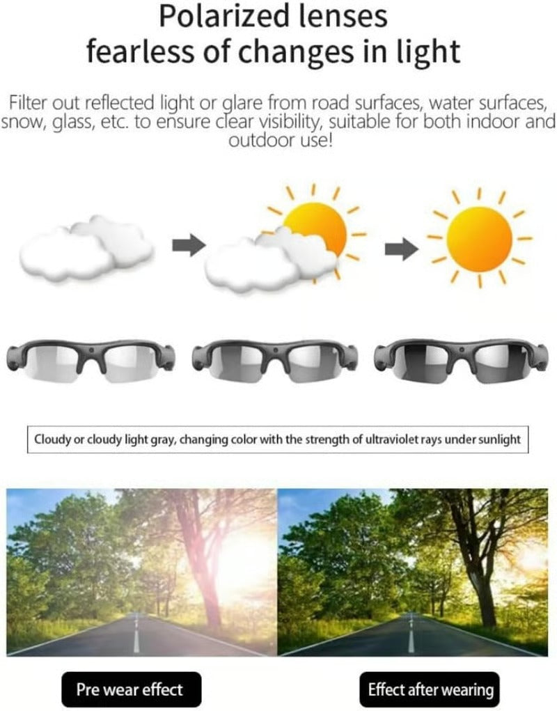 VisionPulse™ – Capture Your Wildest Adventures in Stunning HD, Hands-Free and Effortlessly!