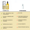1+1 FREE | BlossomOil™ The Natural Solution For Strong, Full Hair in 45 days!