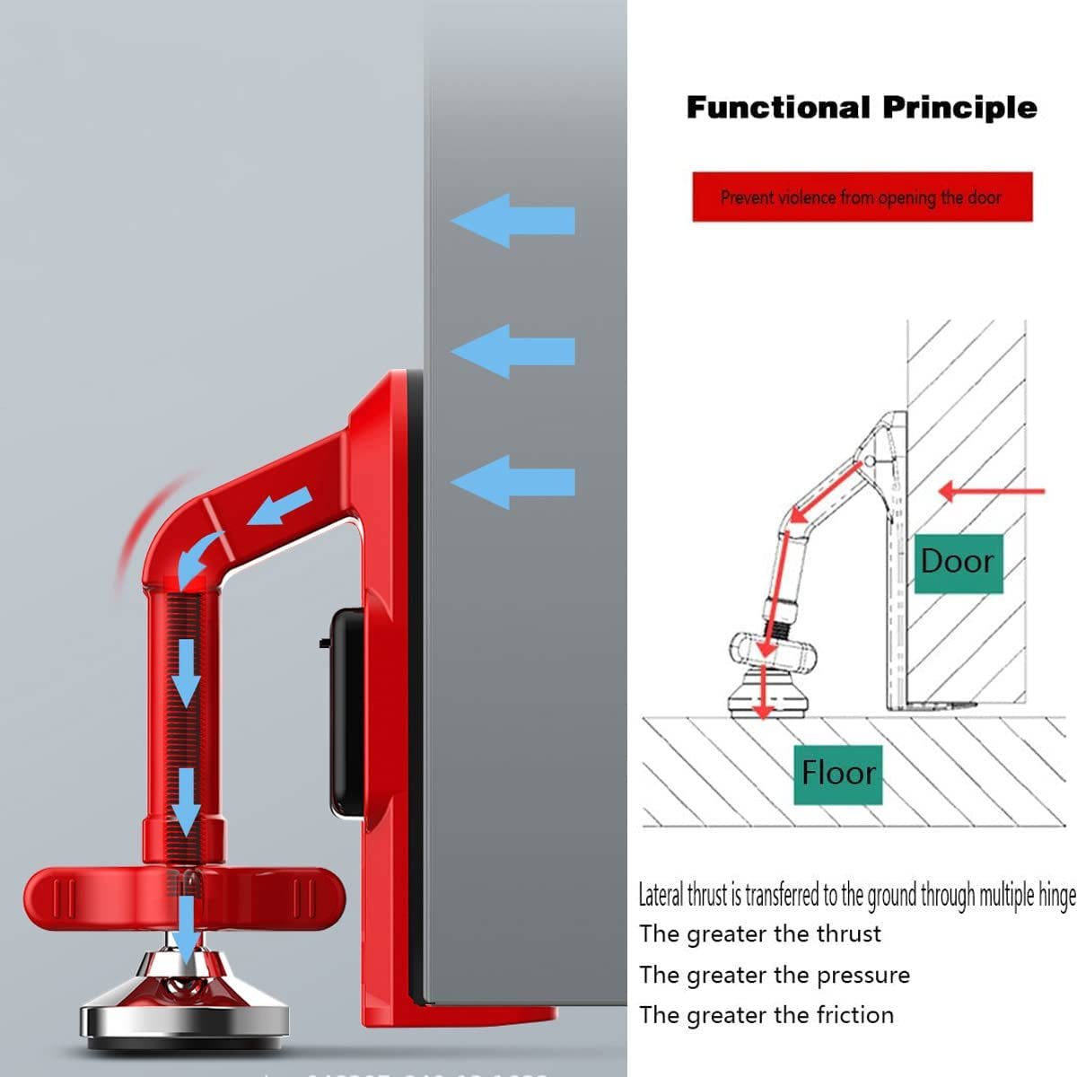 GuardianGrip™ — Instant Secure Feeling with Unbreakable Door Protection and Panic Alarm Safety