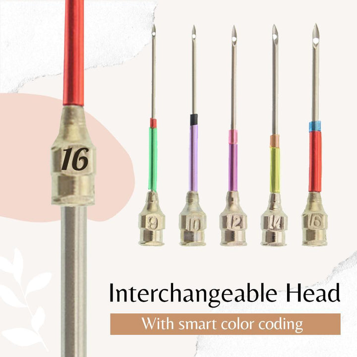 ThreadMaster™ — Enjoy Flawless Stitching Every Time