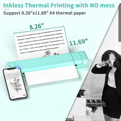 ThermaPrint™ - Print Anywhere, Anytime And Without Hassle