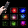 AstroGaze™ – Home Planetarium Entertainment