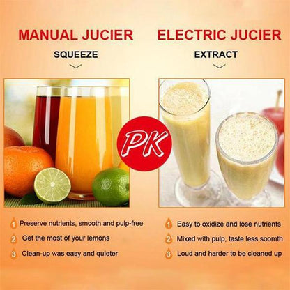 JuicePro™ – Simple Health Improvement