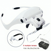 ZoomLux™ - Magnifying LED Headband Light