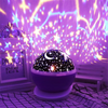 StellarSphere™ - Starry Night Projector