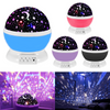 StellarSphere™ - Starry Night Projector