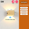 SmartCube™ - Intelligent wall light