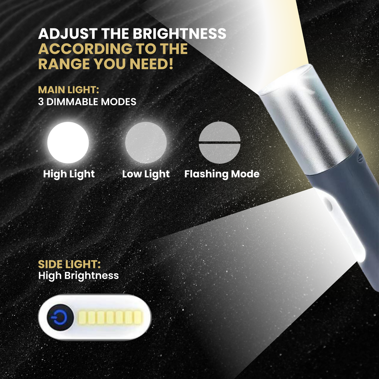 Zenlight™ - Rechargeable LED Flashlight.