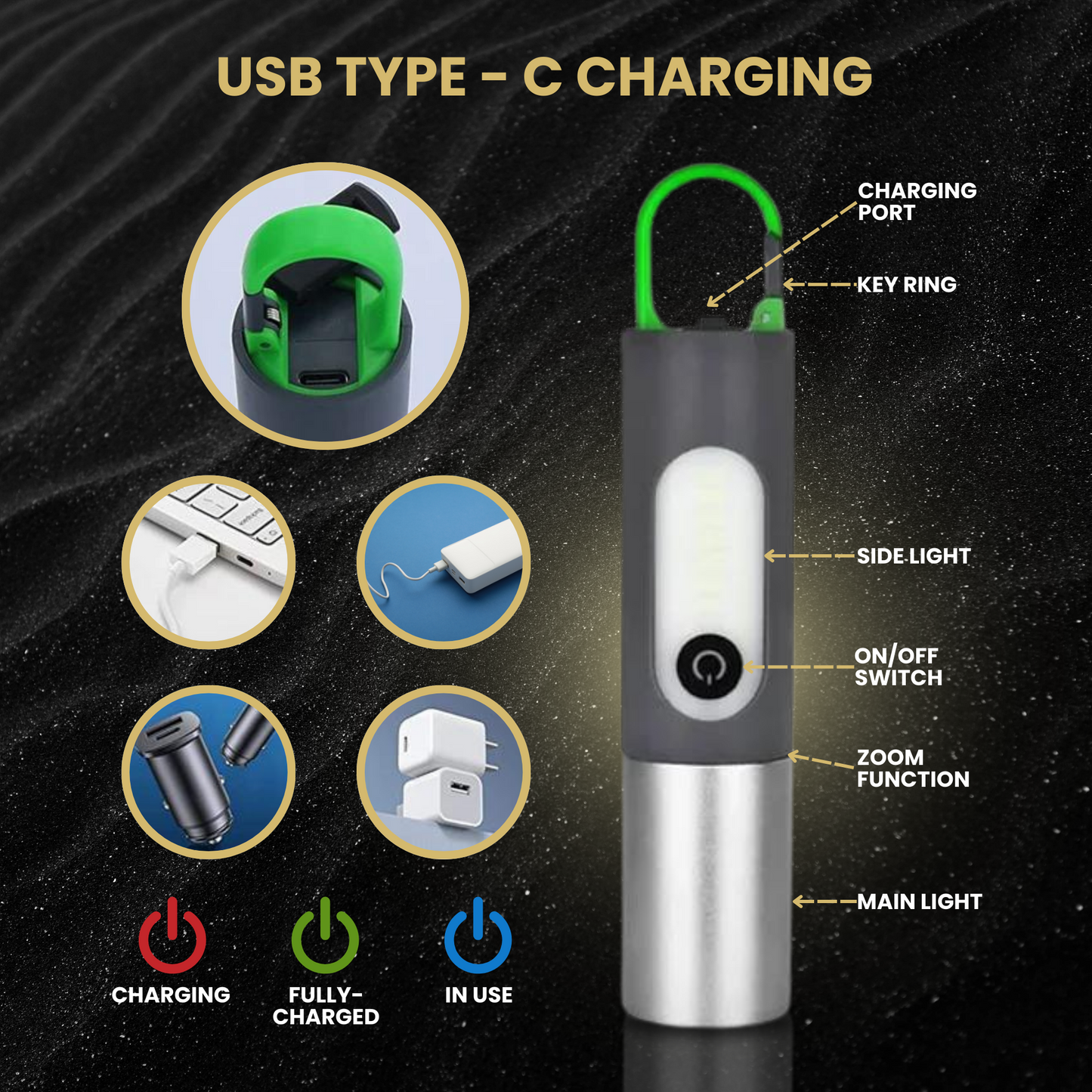 Zenlight™ - Rechargeable LED Flashlight.