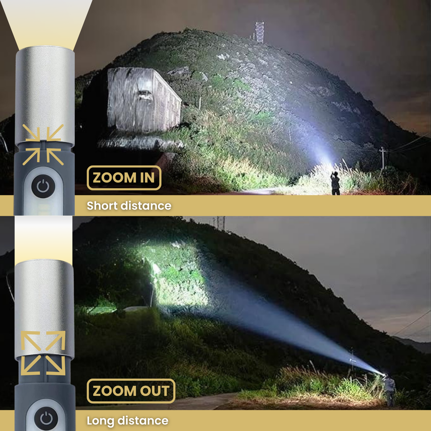 Zenlight™ - Rechargeable LED Flashlight.